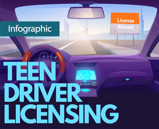 Teen driver safety is important, on and off the job. Labor laws limit young  workers' driving on the job and vary by age.